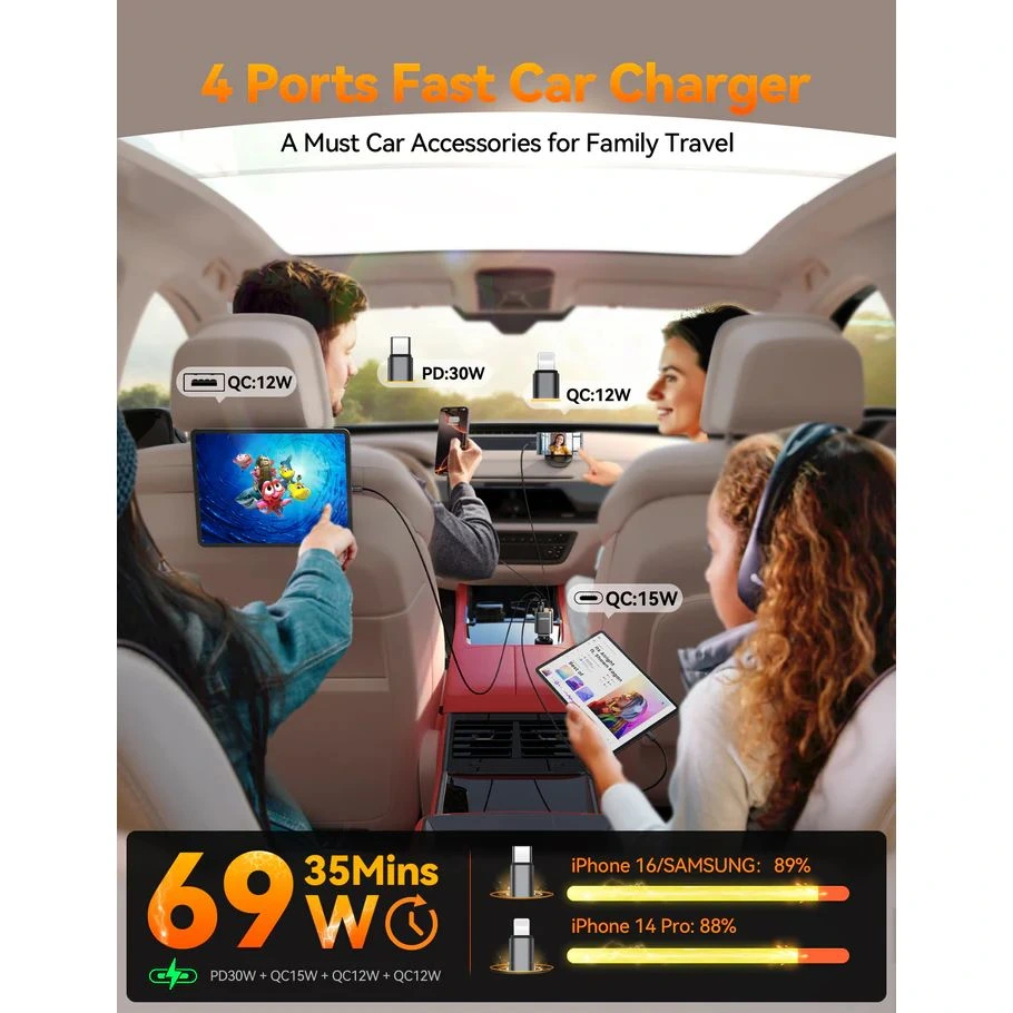 agv008-Cargador_Retractil_Joyroom_65W_4_en_1_para_Carro_JR-CCL05 E.webp