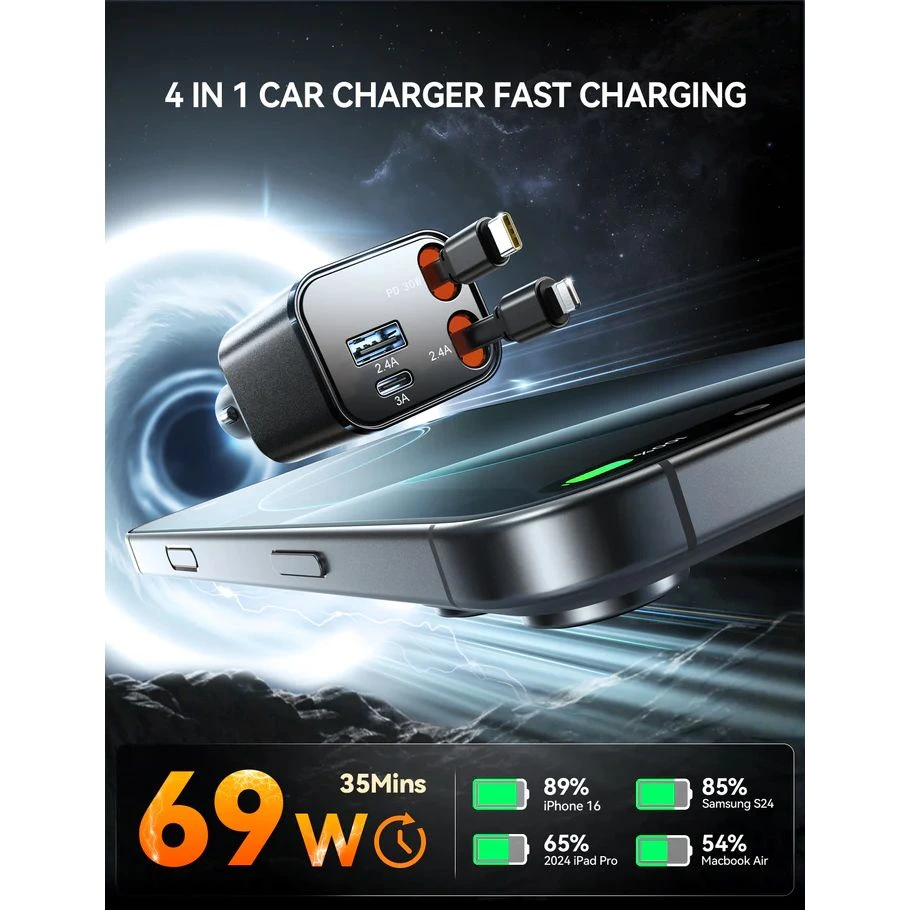 agv008-Cargador_Retractil_Joyroom_65W_4_en_1_para_Carro_JR-CCL05 D.webp